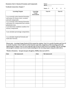 I can correctly write chemical formulas and names for binary ionic