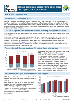 2016 National KS2 Assessment Results (provisional)
