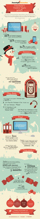 2 Freestyle`s Festive Facts Ker-ching!