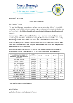 Monday 26th September Times Table Knowledge Dear Parents