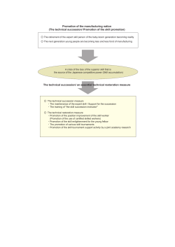 Promotion of the manufacturing nation (The technical succession