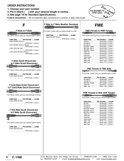 Enter Length in inches