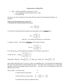 Introduction to Bode Plot