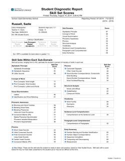 Student Diagnostic Report Skill Set Scores