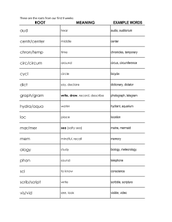 ROOT MEANING EXAMPLE WORDS aud centr/center chron/temp