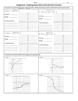 Graphing Square Root and Cube Root Functions
