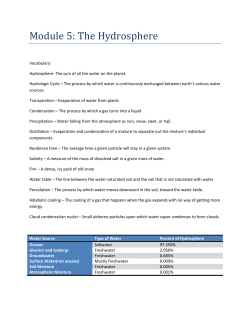 Module 5: The Hydrosphere