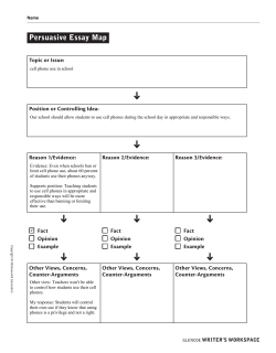 Persuasive Essay Map