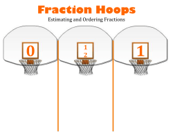 Fraction Hoops