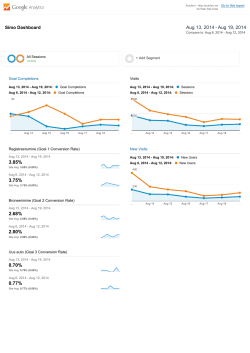 Aug 13, 2014 Aug 19, 2014 Simo Dashboard 3.85% 3.75% 2.68
