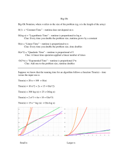 Big-Oh Big-Oh Notation, where n refers to the size of the problem