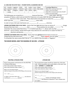 Unit 5 – Ionic Bonding