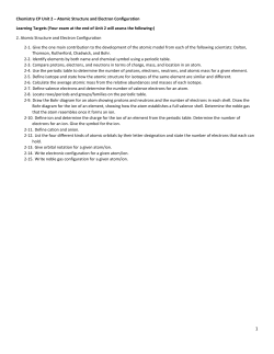 Chemistry CP Unit 2 &ndash; Atomic Structure and Electron Configuration