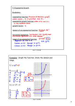 Examples: Graph the function. State the domain and range. 1.) y