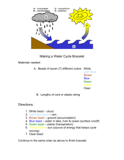 Making a Water Cycle Bracelet Directions