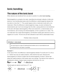Ionic bonding