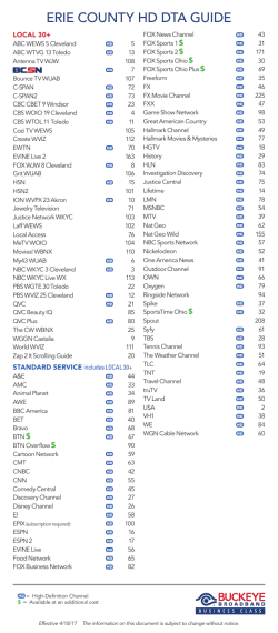 Erie County HD DTA Channel Guide