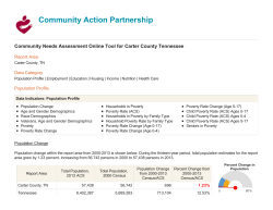 Community Needs Assessment Online Tool for Carter County