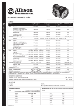 International Series 4430/4440/4500/4600