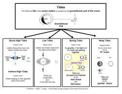 Tides