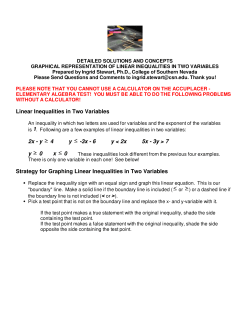 Graphical Representation of Linear Inequalities in Two