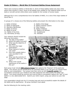 Grade 10 History &ndash; World War II Prominent Battles Group Assignment