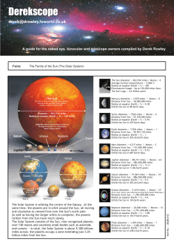DS08-012-Facts-of-So..