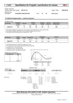 DATA SHEET NEW PN DISQ
