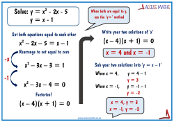 Solve: y = x2 - 2x - 5 y = x - 1 x2 &ndash; 2x &ndash; 5 = x &ndash; 1 x2
