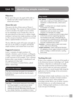 Identifying simple machines Unit 10