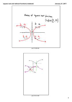 square root and rational functions.notebook