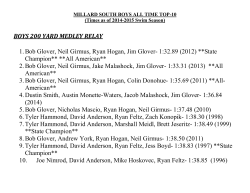BOYS 200 YARD MEDLEY RELAY