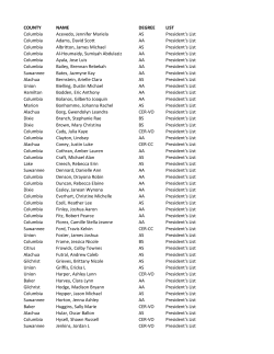 COUNTY NAME DEGREE LIST Columbia Acevedo, Jennifer