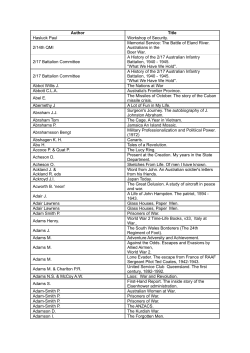 a copy of holdings sorted by Author - Royal United Services Institute