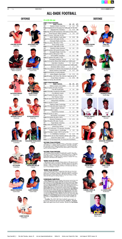 all-dade football