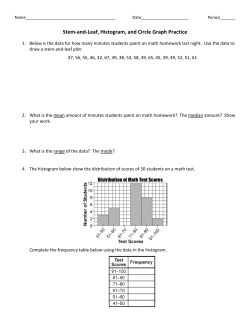 Stem-and-Leaf, Histogram, and Circle Graph Practice