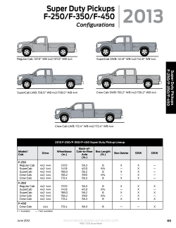 Super Duty Pickups F-250/F-350/F-450