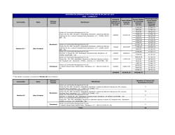 Commodity State Delivery Centers Warehouse Standard Capacity of