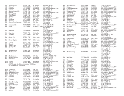 a PDF of Our Current Radio Log!