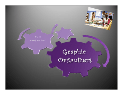 Graphic Organizers. MHS
