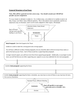 General Structure of an Essay