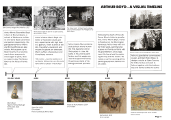 arthur boyd - a visual timeline