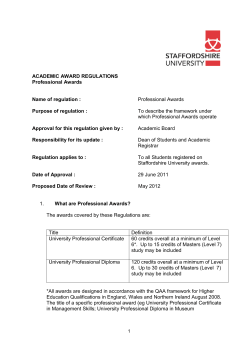 Professional Awards - Staffordshire University