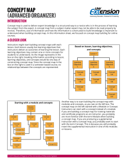 ConCept Map (advanCed organizer) introdUCtion
