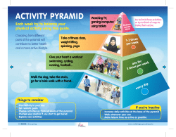 ACTIVITY PYRAMID