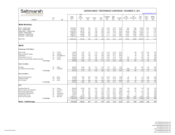 Georgia Bank Comparison