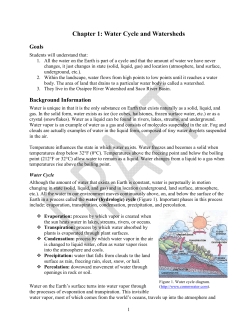Chapter 1: Water Cycle and Watersheds