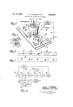 Electric arc process and apparatus
