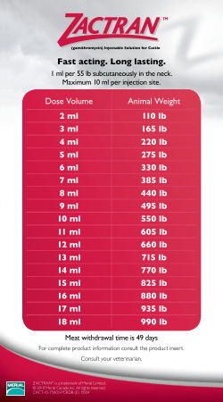 Fast acting. Long lasting. Dose Volume Animal Weight 2 ml 110 lb 3