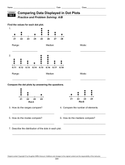 Comparing Data Displayed in Dot Plots
